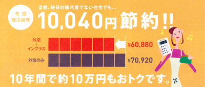 10,040~ߖI